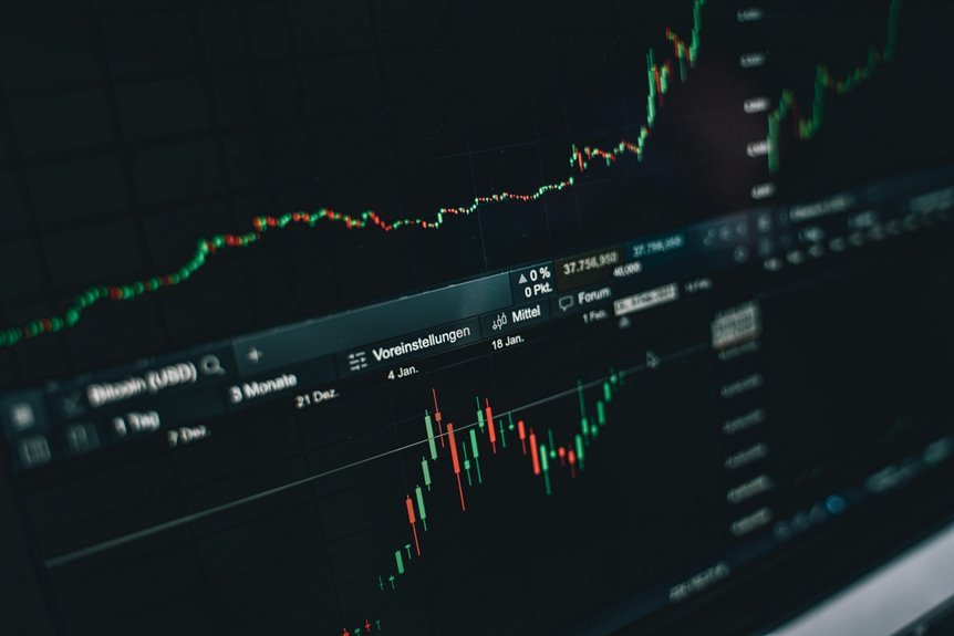 icic pru value analysis